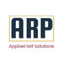 ARP