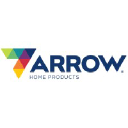 Arrow Plastic Manufacturing Company