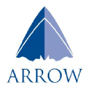 Arrow Shipbroking Group