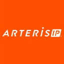Arteris, Inc