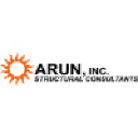 Arun, Inc.