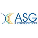 ASG Superconductors S.p.A.