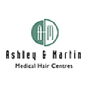 Ashley and Martin