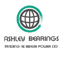 Commonwealth Kitchen