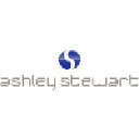 Ashley Stewart Ltd
