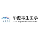 Ping An Good Doctor