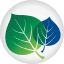 American Society of PeriAnesthesia Nurses - ASPAN