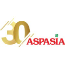 ASPASIA