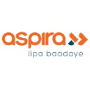 Aspira Kenya