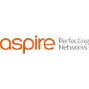 Aspire Technology