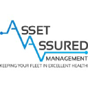 Asset Assured Management