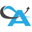 Astics