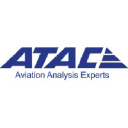 ATAC