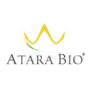 Atara Biotherapeutics