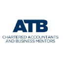 ATB Partners