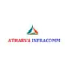 Atharva Infracomm India Ltd.