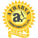 Atharva Laboratories Pvt. Ltd.