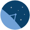 Atheras Analytics