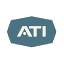 AUTOMATION TECHNOLOGY, INC.