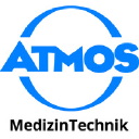 ATMOS MedizinTechnik GmbH & Co. KG