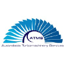 ATMS GROUP
