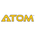 ATOM - Australia