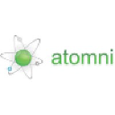 atomni