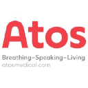 Atos Medical - US