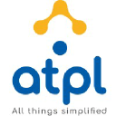 Anandpushp Technologies Private Limited