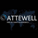 Attewell Ltd