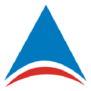 Attinad Software Pvt Ltd