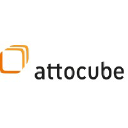 Attocube systems Inc