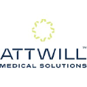 ATTWILL Medical Solutions