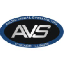 Audio Visual Systems, Inc