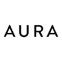 AURA