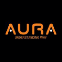 Aura Event & Experiences