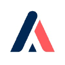 Aura Brand Solutions