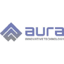 Aura Innovative Technology