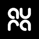 Aura Banking Cloud