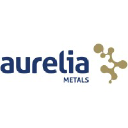 Aurelia Metals