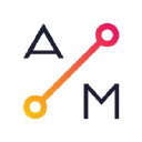 AuthMind