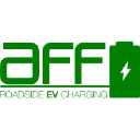 AFF Holdings Ltd