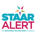Automated Security Alert Inc