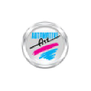 Automotive Art International Inc