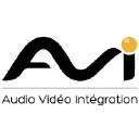 AVI