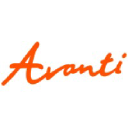 Avanti Kitchens, Bedrooms & Bathrooms