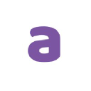 Avendi
