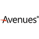 Avenues World FZ-LLC (CCAvenue.ae)