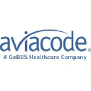 Aviacode, Inc.