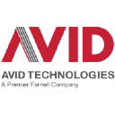 Avid Technologies Inc